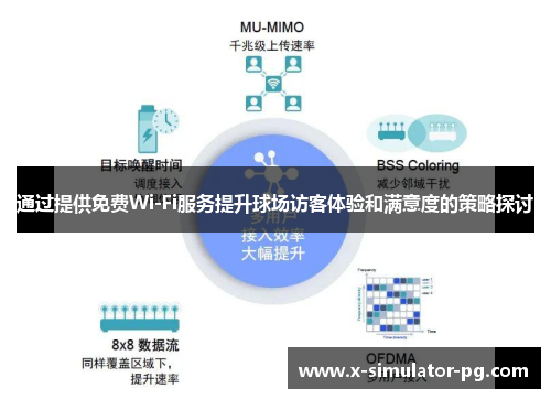 通过提供免费Wi-Fi服务提升球场访客体验和满意度的策略探讨