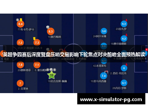 英超争四赛后深度复盘压哨交易影响下轮焦点对决前瞻全面预热解读