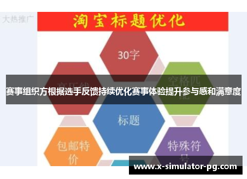 赛事组织方根据选手反馈持续优化赛事体验提升参与感和满意度