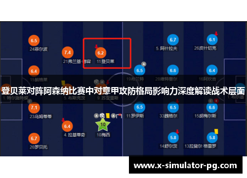 登贝莱对阵阿森纳比赛中对意甲攻防格局影响力深度解读战术层面 登贝莱对阵阿森纳比赛中对意甲攻防格局影响力深度解读战术层面