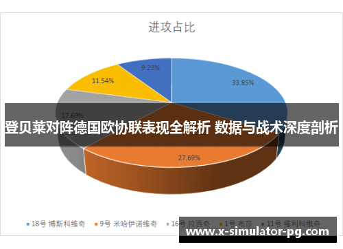 登贝莱对阵德国欧协联表现全解析 数据与战术深度剖析 登贝莱对阵德国欧协联表现全解析 数据与战术深度剖析