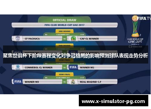 聚焦世俱杯下阶段赛程变化对争冠格局的影响预测球队表现走势分析 聚焦世俱杯下阶段赛程变化对争冠格局的影响预测球队表现走势分析